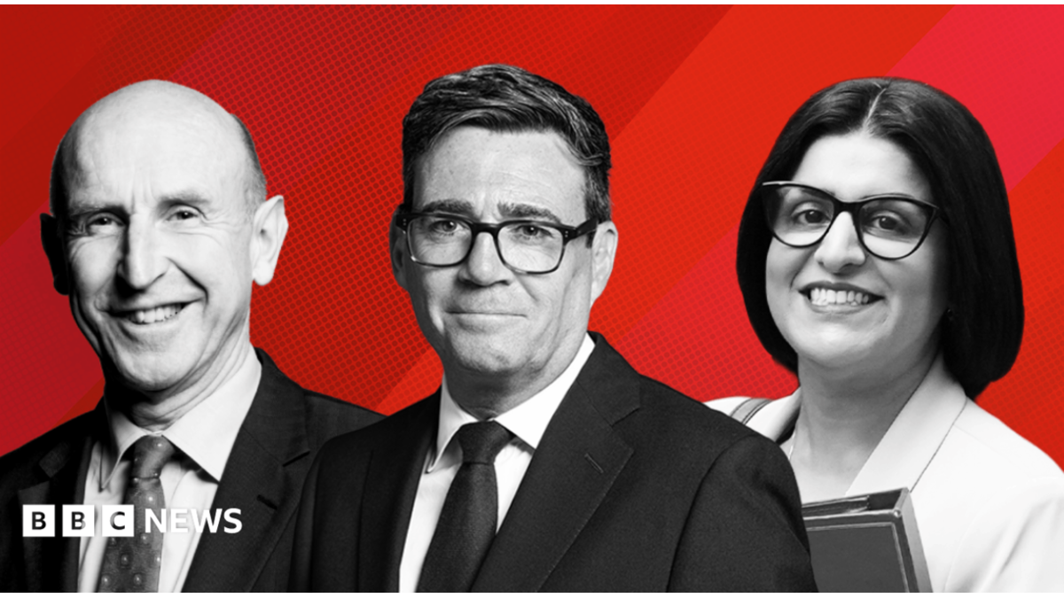 Who's in Andy Burnham's cabinet?