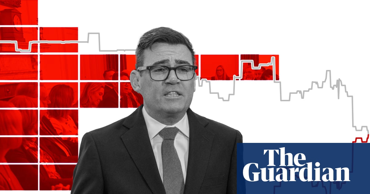Race, school, gender: the makeup of Andy Burnham’s cabinet – in charts